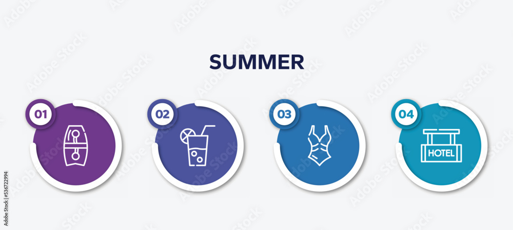 infographic element template with summer outline icons such as bodyboard, lime juice, swimsuit, hotel hanging vector.