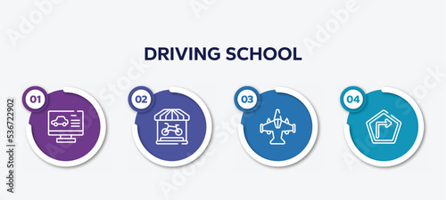 infographic element template with driving school outline icons such as computer test, bike shop, military airplane bottom view, right vector.