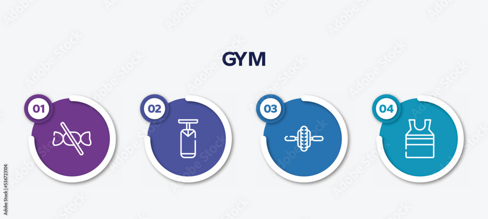 infographic element template with gym outline icons such as no sweets, boxing bag, electric unicycle, tanktop vector. infographic element template with gym outline icons such as no sweets, boxing bag, electric unicycle, tanktop vector.