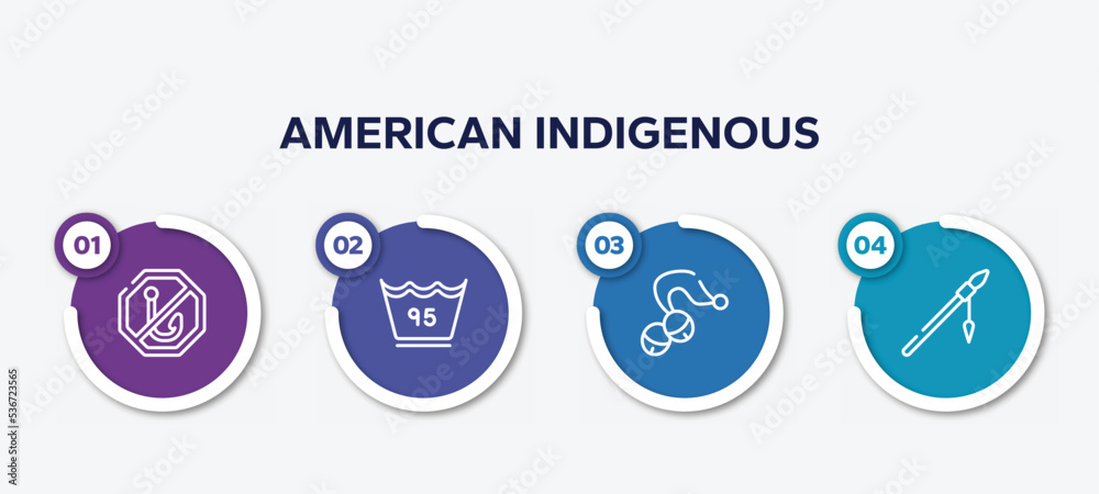 infographic element template with american indigenous outline icons such as no fishing, 95 degrees, sleigh bell, native american spear vector. infographic element template with american indigenous outline icons such as no fishing, 95 degrees, sleigh bell, native american spear vector.