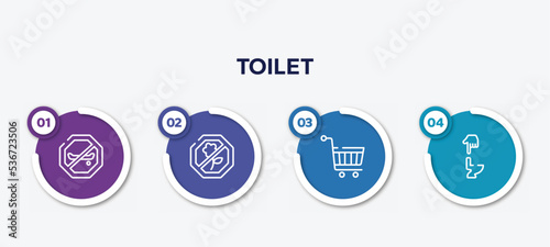 infographic element template with toilet outline icons such as no skating, no picking flowers, hand truck, flush vector.