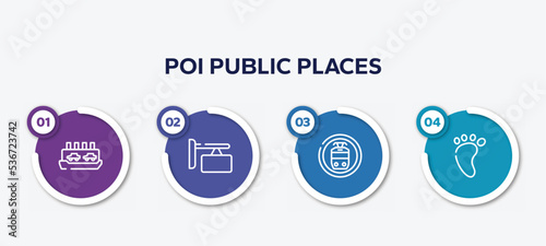 infographic element template with poi public places outline icons such as ferry carrying cars, store board, tram stop, four toe footprint vector.