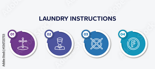 infographic element template with laundry instructions outline icons such as cross stuck in ground, policeman figure, do not dry clean, petroleum solvent vector.