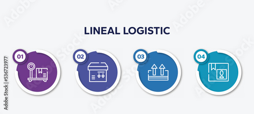 infographic element template with lineal logistic outline icons such as box on delivery scale, side down, keep up, fragile pack vector.