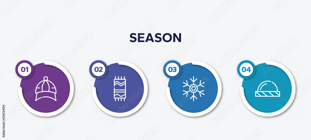 infographic element template with season outline icons such as baseball cap, beach towel, frost, beanie vector. infographic element template with season outline icons such as baseball cap, beach towel, frost, beanie vector.