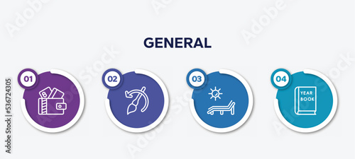 infographic element template with general outline icons such as card wallet, brush history, deck chair under the sun, yearbook vector.