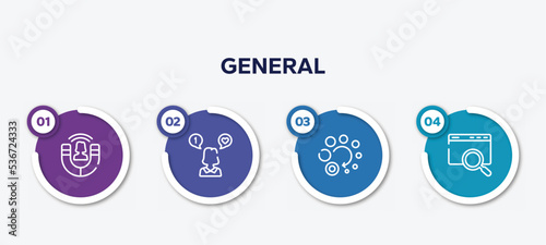 infographic element template with general outline icons such as user engagement, social media specialist, loading, sem vector.