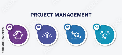 infographic element template with project management outline icons such as ad blocker, feasibility, defining, team management vector.