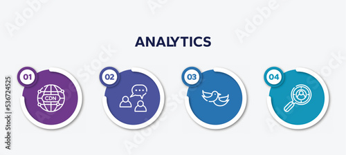 infographic element template with analytics outline icons such as cdn, buzz, love bird, headhunting vector.