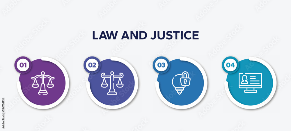 infographic element template with law and justice outline icons such as law balance, adminstrative law, intellectual property, criminal database vector. infographic element template with law and justice outline icons such as law balance, adminstrative law, intellectual property, criminal database vector.