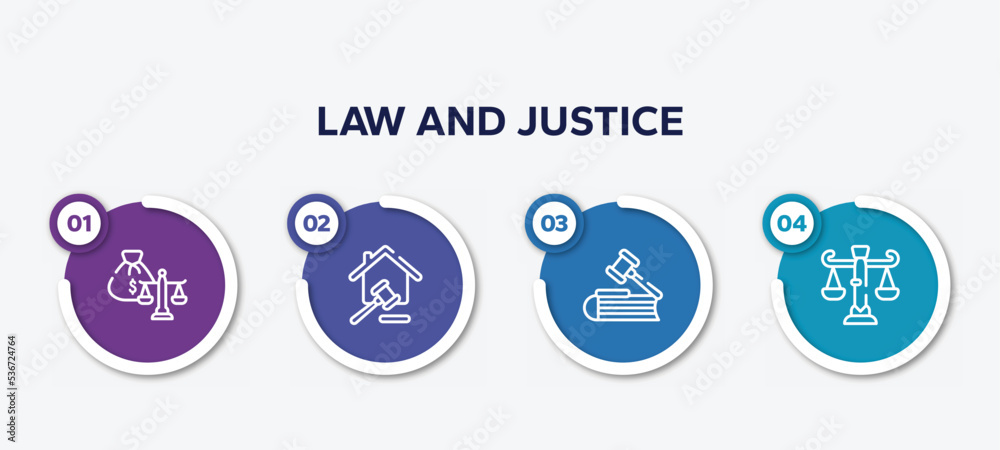 infographic element template with law and justice outline icons such as inheritance law, property and finance, employment law, business vector. infographic element template with law and justice outline icons such as inheritance law, property and finance, employment law, business vector.