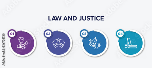 infographic element template with law and justice outline icons such as criminal, police hat, environmental law, practise areas vector.