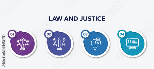 infographic element template with law and justice outline icons such as law balance, adminstrative law, intellectual property, criminal database vector.