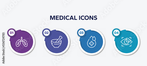 infographic element template with medical icons outline icons such as lungs organ, medicines bowl, drop with hospital, eye scanner medical vector.