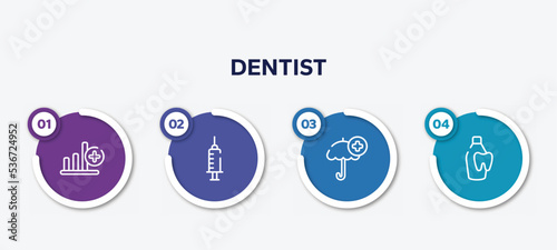 infographic element template with dentist outline icons such as bar graph with a cross, anesthesia dentist injection diagonal, umbrella with plus, dentist bottle liquid vector.