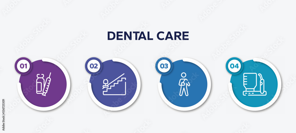 infographic element template with dental care outline icons such as syringe with medication, null, wounded man, dental irrigator vector.