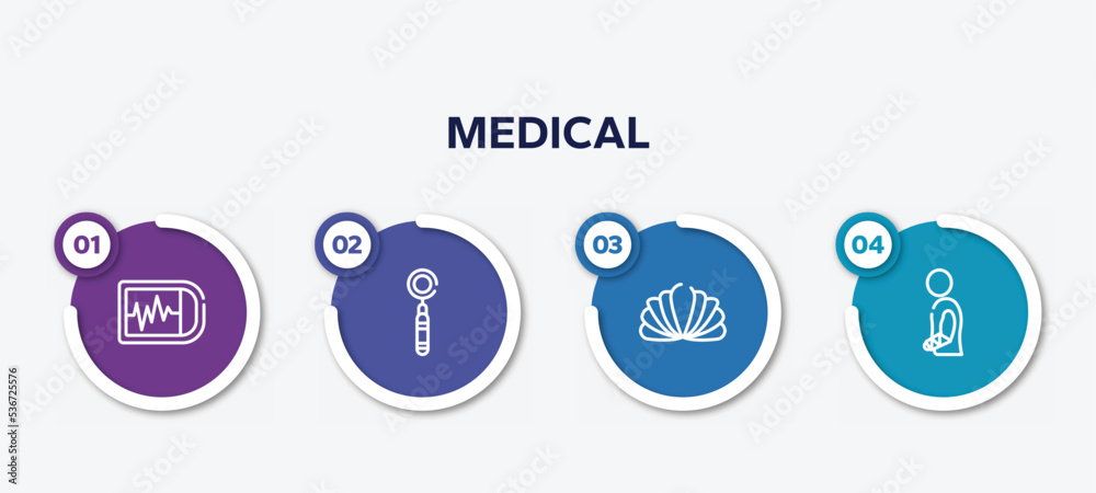 infographic element template with medical outline icons such as ekg monitor, mouth mirror, mollusc, injury vector. infographic element template with medical outline icons such as ekg monitor, mouth mirror, mollusc, injury vector.