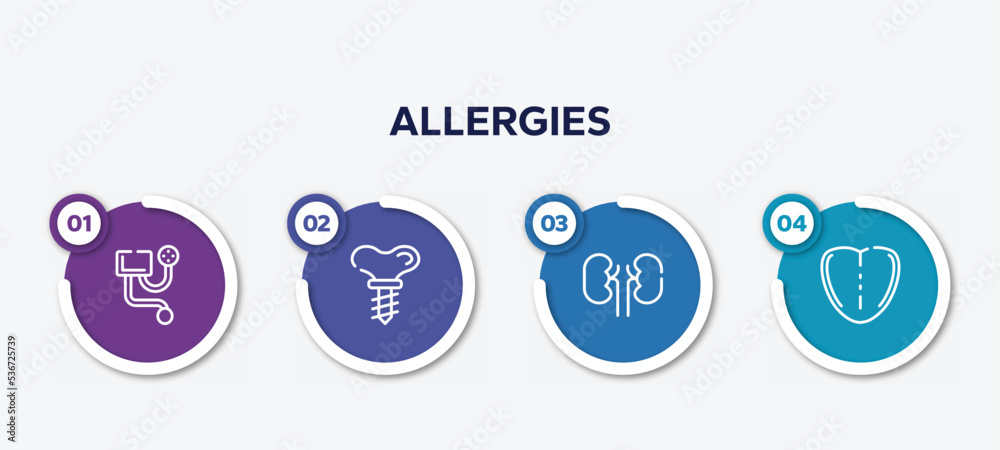 infographic element template with allergies outline icons such as blood pressure meter, dental implant, kidney, tongue vector. infographic element template with allergies outline icons such as blood pressure meter, dental implant, kidney, tongue vector.