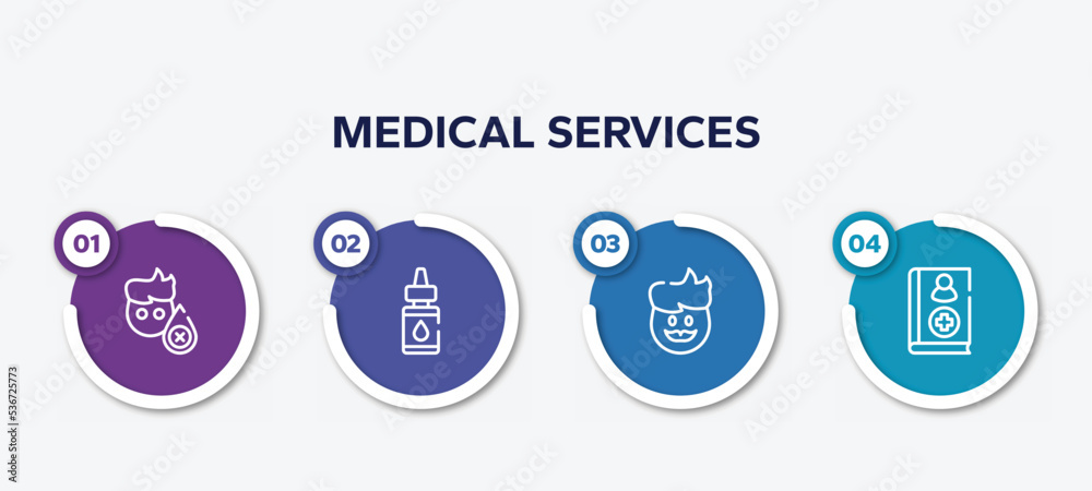 infographic element template with medical services outline icons such as sleep deprivation, essential oils, dad, handbook vector. infographic element template with medical services outline icons such as sleep deprivation, essential oils, dad, handbook vector.