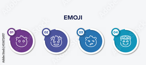 infographic element template with emoji outline icons such as emoji without mouth, smiling with horns emoji, disappointed smiling with halo vector.