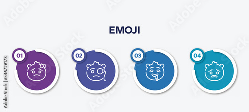 infographic element template with emoji outline icons such as downcast with sweat emoji, monocle emoji, drool pouting vector.