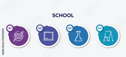 infographic element template with school outline icons such as gyroscope, drawing board, volumetric flask, flipchart vector.