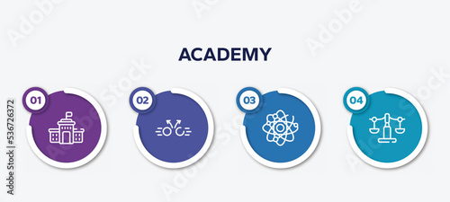 infographic element template with academy outline icons such as high school, collision, neutrons, libra vector.