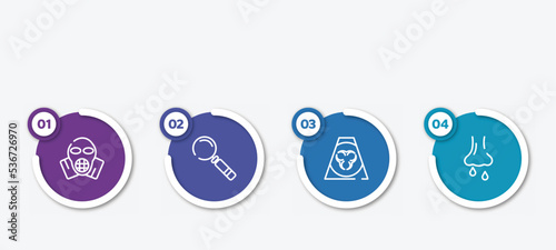 infographic element template with outline icons such as respirator mask, magnifying glass, contaminated, rhinitis vector.