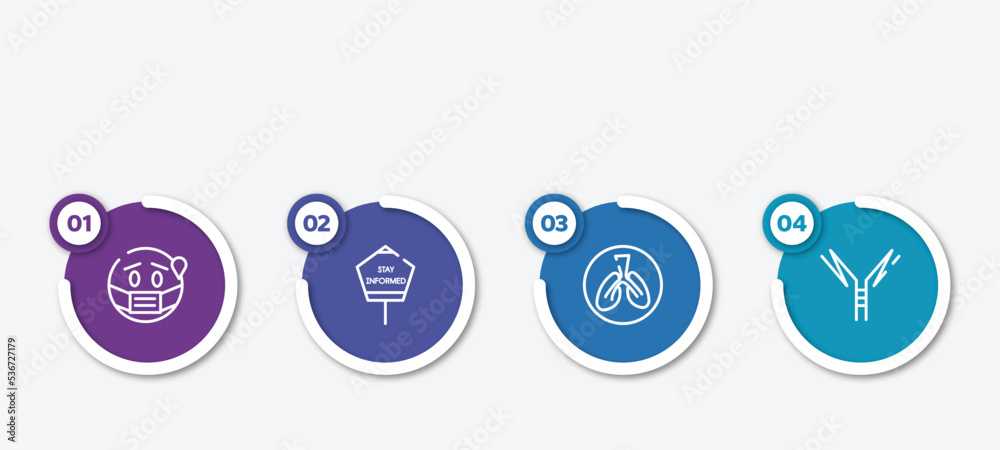 infographic element template with outline icons such as sick, stay informed, respiratory, autoimmune disease vector. infographic element template with outline icons such as sick, stay informed, respiratory, autoimmune disease vector.