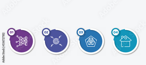 infographic element template with outline icons such as allergy, pain, biohazard, stay at home vector.
