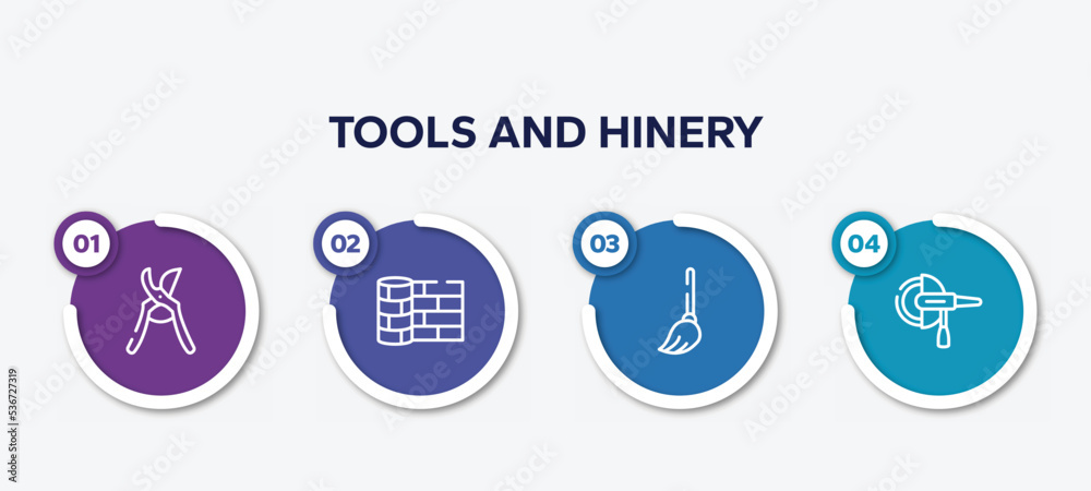 infographic element template with tools and hinery outline icons such as pruning shears, linoleum, mop, grinder hine vector.