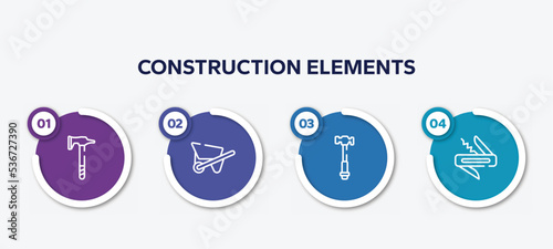 infographic element template with construction elements outline icons such as battle axe, wheelbarrow full, hammer facinf left, jackknife vector.