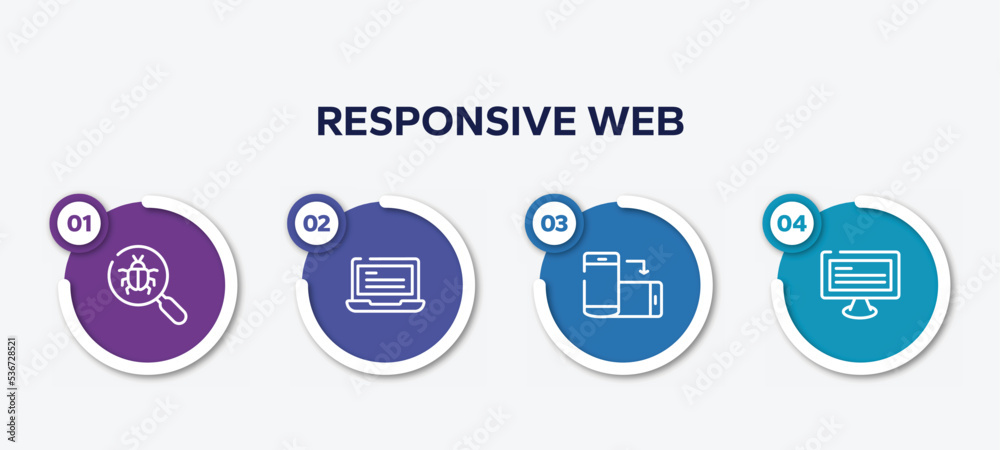 infographic element template with responsive web outline icons such as bugs search, laptop with text, rotate smartphone, monitor with text vector. infographic element template with responsive web outline icons such as bugs search, laptop with text, rotate smartphone, monitor with text vector.