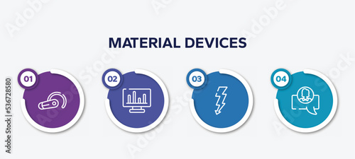 infographic element template with material devices outline icons such as head ear hook, laptop with statistical chart, lightning electric energy, chat avatar vector.