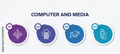 infographic element template with computer and media outline icons such as locked internet security padlock, server cloud, cloud computing servers, usb plug vector.