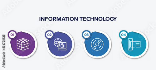 infographic element template with information technology outline icons such as , remote access, cds, card reader vector.