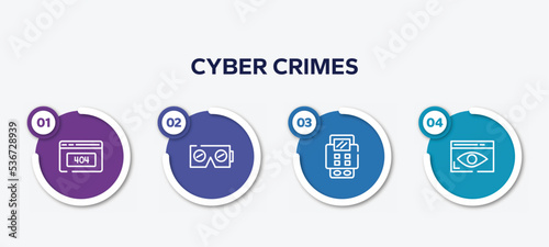 infographic element template with cyber crimes outline icons such as 404, virtual reality, bank terminal, stalking vector.