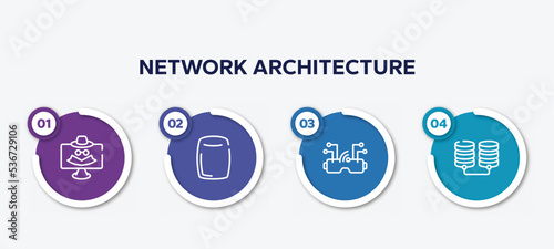 infographic element template with network architecture outline icons such as spyware, homepod, vr goggles, database storage vector.
