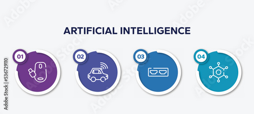 infographic element template with artificial intelligence outline icons such as wireless mouse, autonomous car, hdmi port, nanotechnology vector.