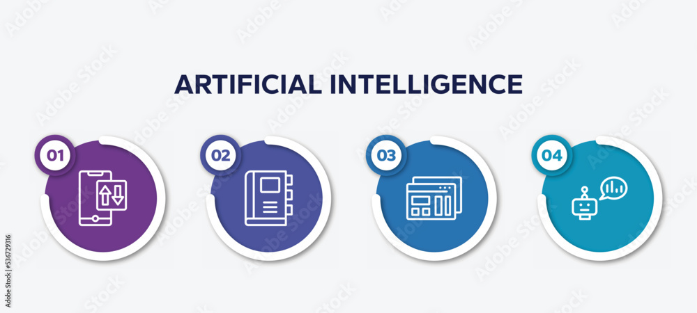 infographic element template with artificial intelligence outline icons such as mobile data, appointment book, mockup de, prediction vector. - obrazy, fototapety, plakaty 