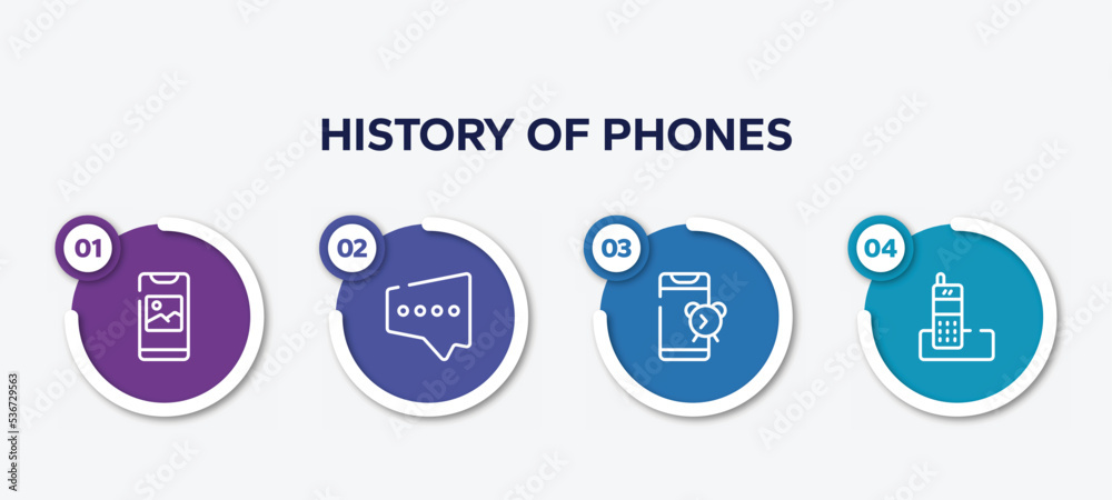 infographic element template with history of phones outline icons such as photo on phone screen, black chat bubble, alarm phone, long distance phone vector. infographic element template with history of phones outline icons such as photo on phone screen, black chat bubble, alarm phone, long distance phone vector.