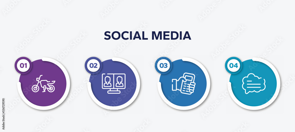 infographic element template with social media outline icons such as motorbike, video conference, hand holding a cellphone, bubble speech vector. infographic element template with social media outline icons such as motorbike, video conference, hand holding a cellphone, bubble speech vector.