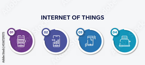 infographic element template with internet of things outline icons such as battery with full charge, 4g phone connection, mobile phone vibrating, toaster vector.