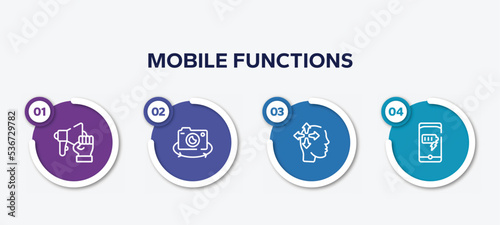 infographic element template with mobile functions outline icons such as strenght, rotate camera, introvert, battery charge vector.