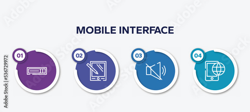 infographic element template with mobile interface outline icons such as hdmi, pda, muted, roaming vector.