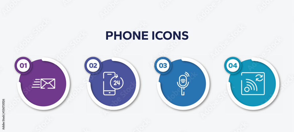 infographic element template with phone icons outline icons such as express mail, smartphone 24 hours service, listener, refresh wifi vector.