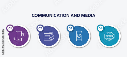 infographic element template with communication and media outline icons such as mobile phone with wifi, applications, smartphone blocked, news report vector.
