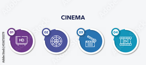 infographic element template with cinema outline icons such as hd, round carpet, movie clapper, film strip with play triangle vector.