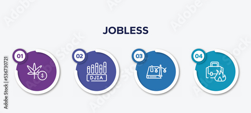 infographic element template with jobless outline icons such as marijuana, null, law book, burning vector.