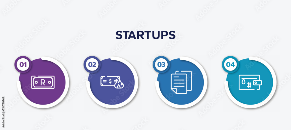 infographic element template with startups outline icons such as time mind, outcome, digital, inauguration vector. infographic element template with startups outline icons such as time mind, outcome, digital, inauguration vector.